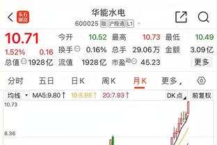 ?字母哥30+19 亚历山大仅12分 雄鹿7人上双终结雷霆4连胜